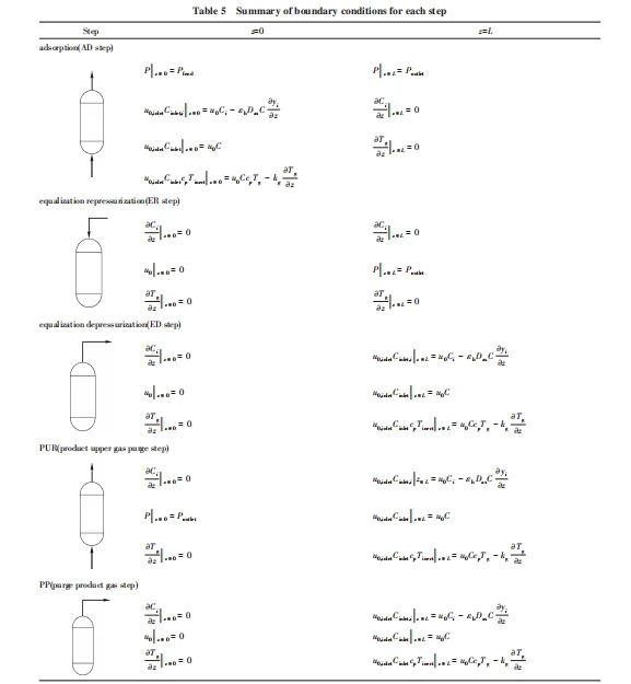 product-1-1 product-1-1